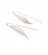 Boucles d'oreilles feuille en zinc